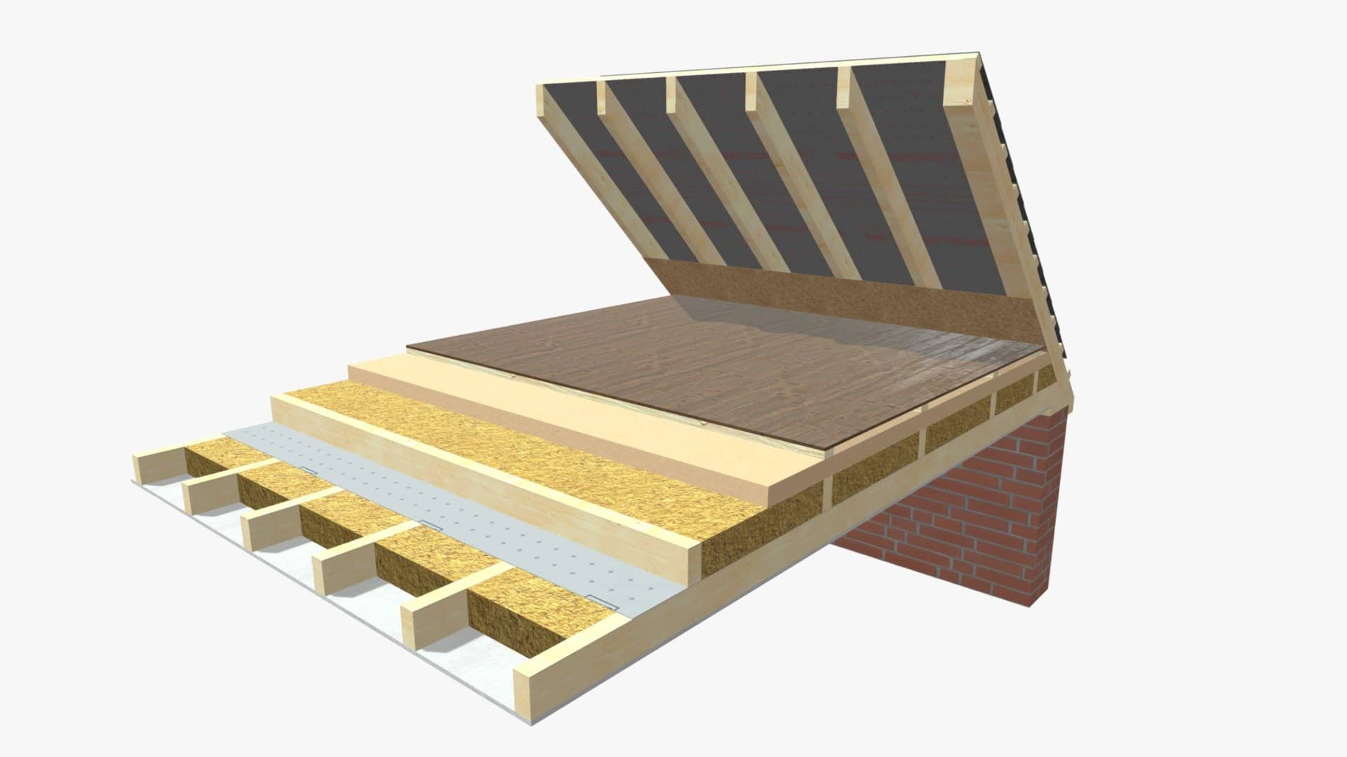 Loft insulation step 4: wood fibre boards, battens and chipboard flooring over the insulated joists